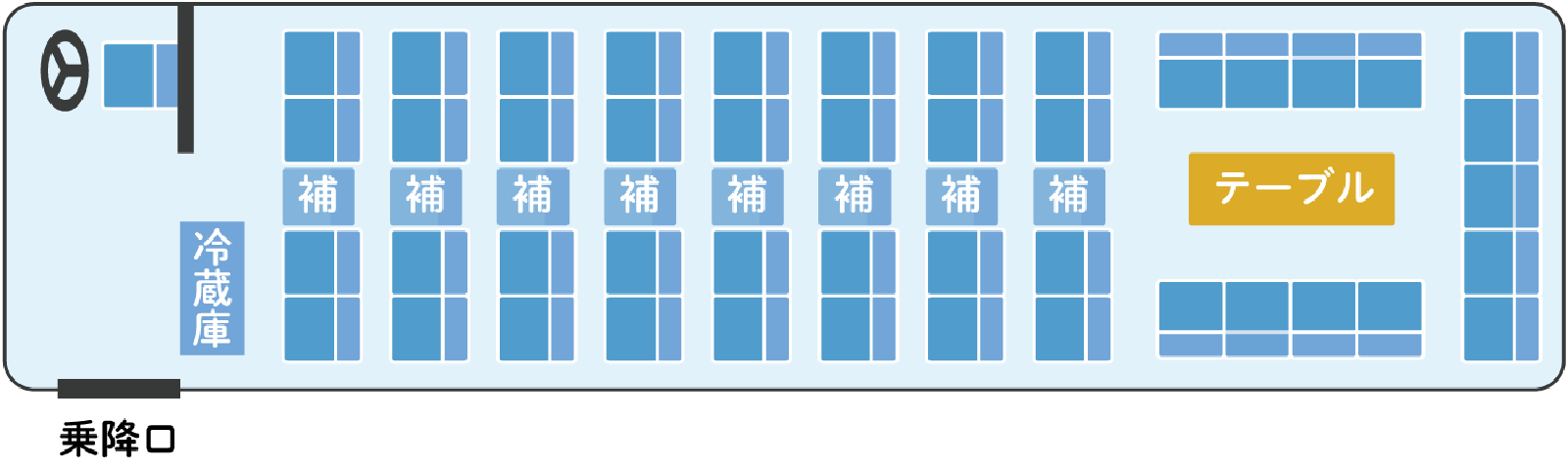 大型53人乗り 座席表