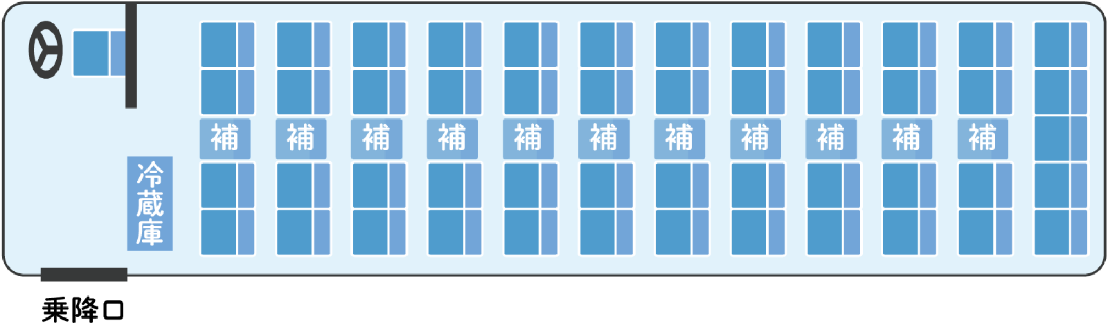 大型60人乗り 座席表