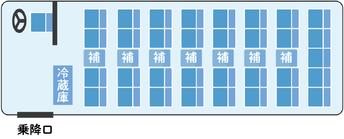 中型40人乗り 座席表
